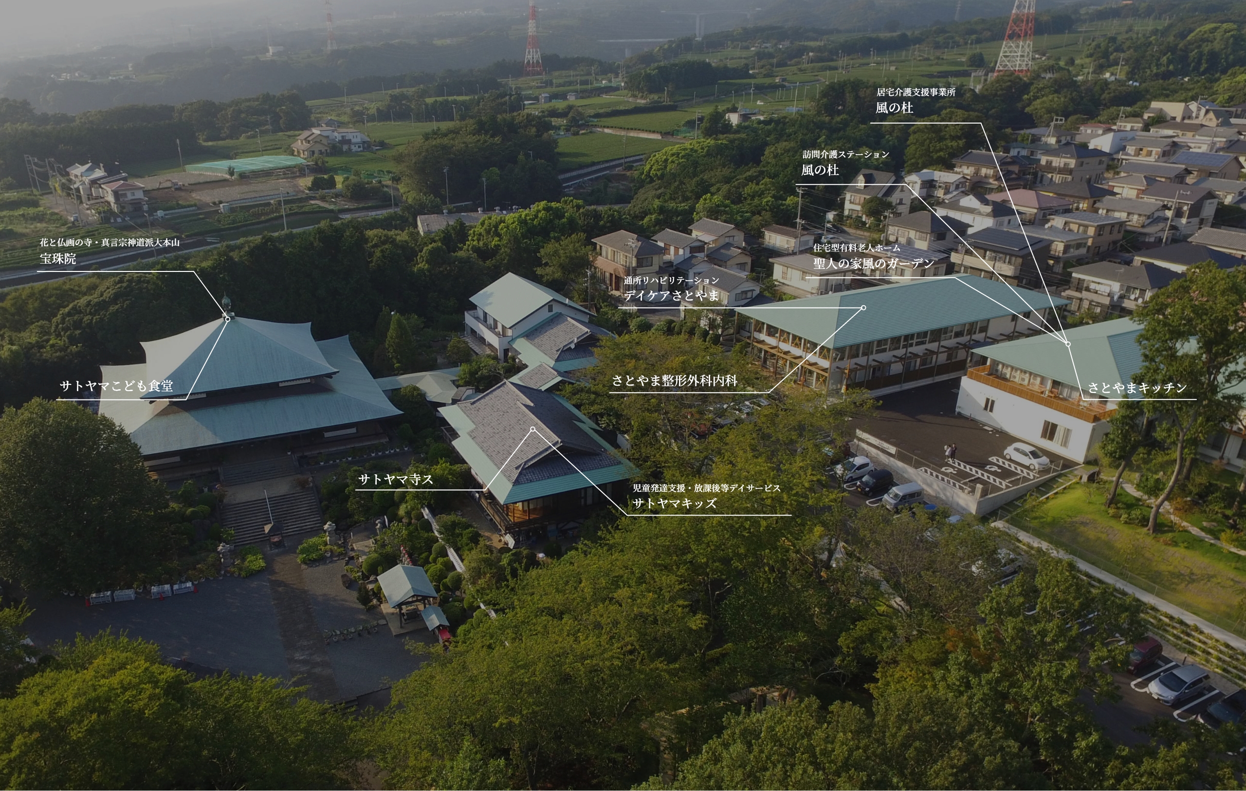 さとやま遊人郷 空撮