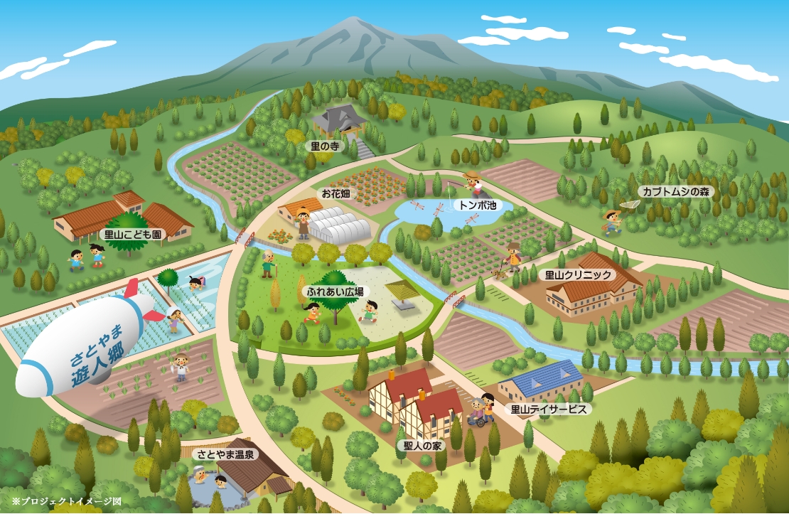 さとやま遊人郷プロジェクトイメージ図